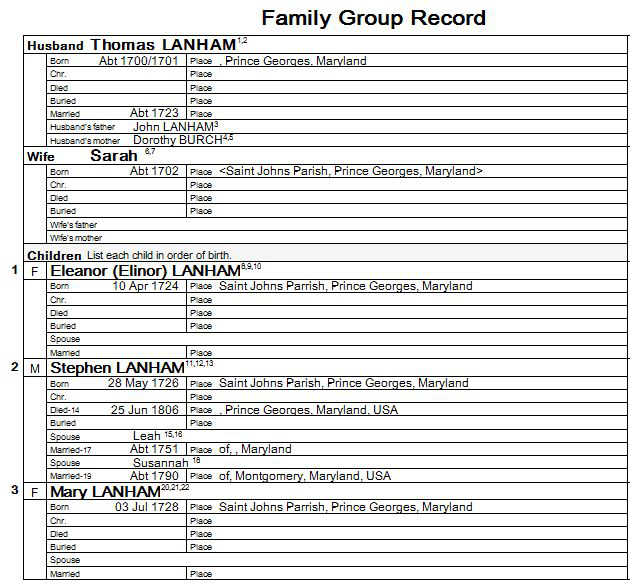 A family group record shown as an image
