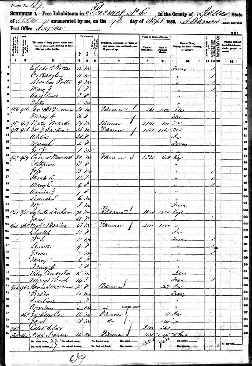 scan of a page from the census
